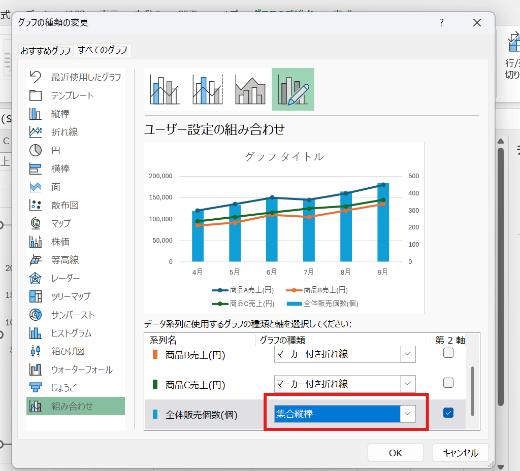 変更したい系列のグラフの種類を「集合縦棒」などに変更
